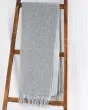 Double Faced Wool /Cashmere Throws